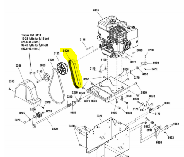 Canadiana Schneefräse Keilriemen Multispeed Fahrantrieb