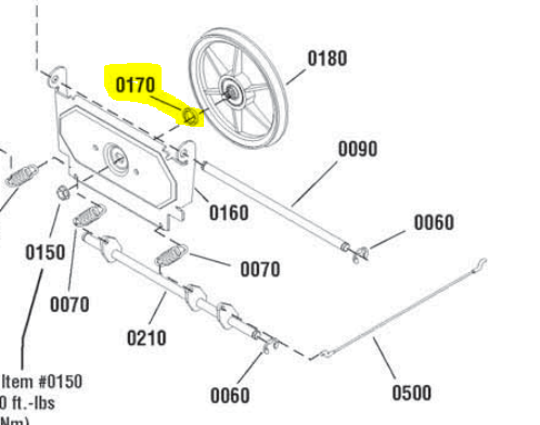 Canadiana Distanzstück für Friktion Reibscheibe