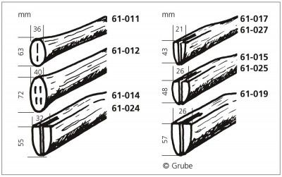 Stiel Kuhfußstiel Auge 48 x 27 mm, Länge 118 cm